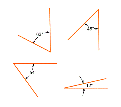 angle angle