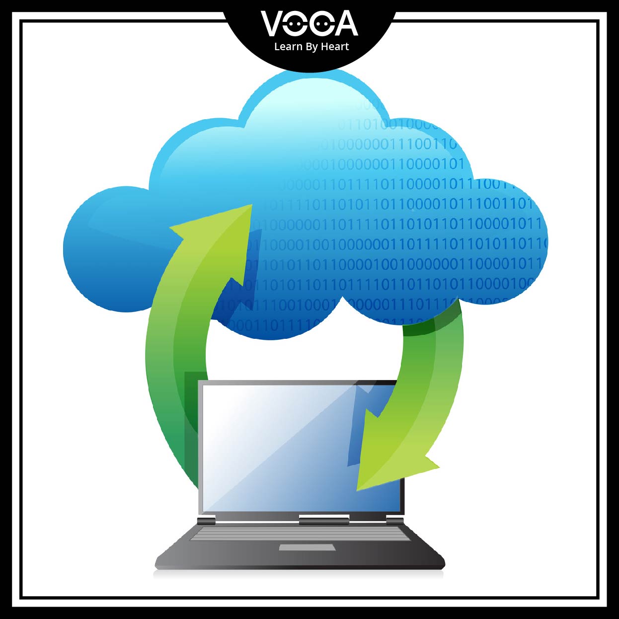 backup backup