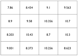 decimal