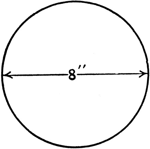 diameter diameter