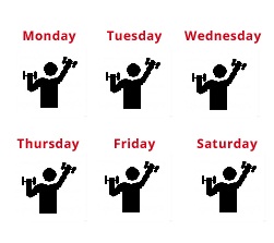 frequently frequently