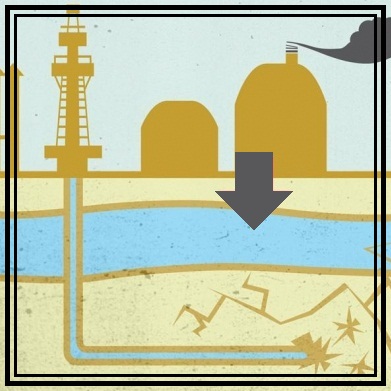 groundwater