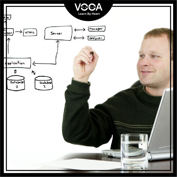 computer programmer computer programmer