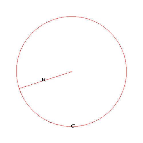 radius radius