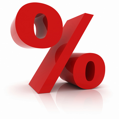 rate rate