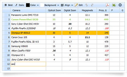 spreadsheet spreadsheet