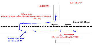 timetable