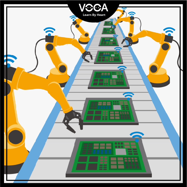 ARTIFICIAL INTELLIGENCE (Skills 1) ARTIFICIAL INTELLIGENCE (Skills 1)