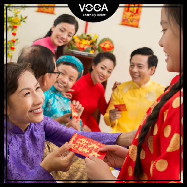 CULTURAL IDENTITY (Getting started) CULTURAL IDENTITY (Getting started)