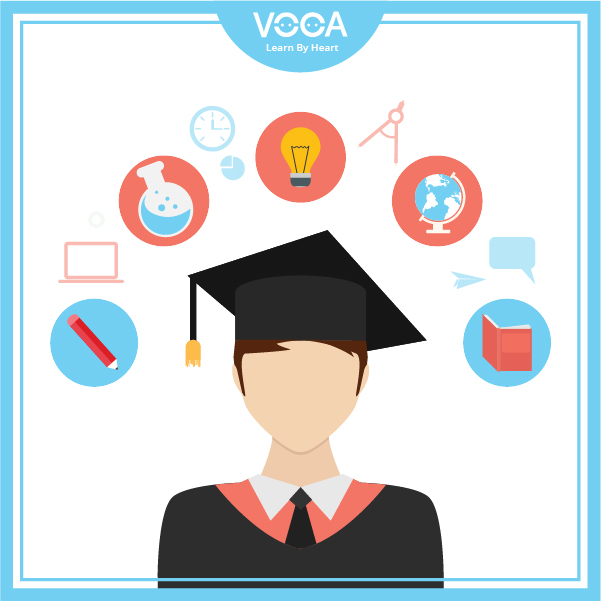 Science and technology Science and technology