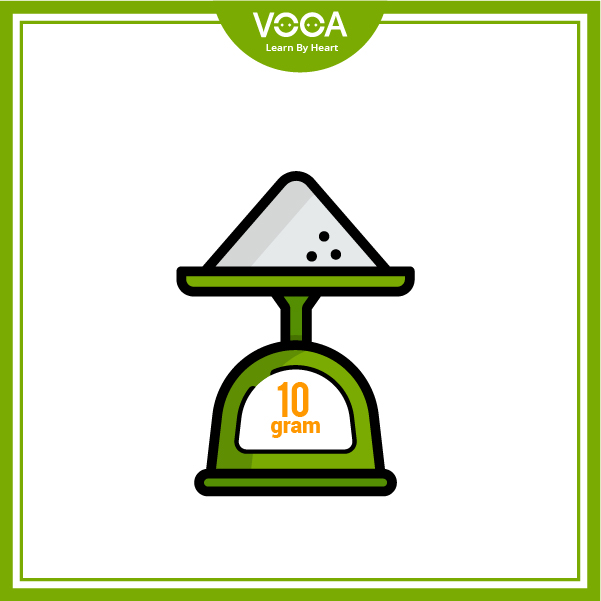 Measurements Measurements