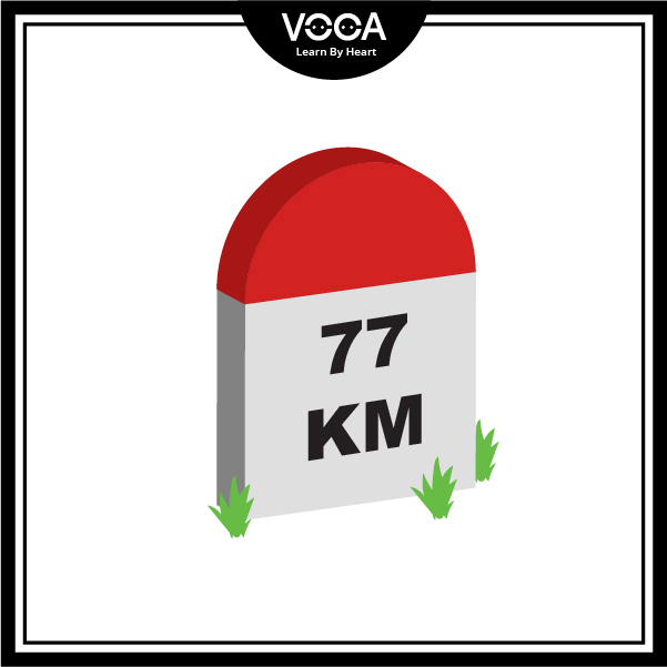 PLACES AND DIRECTIONS 2 PLACES AND DIRECTIONS 2