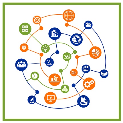 Market Structure and Competition 
