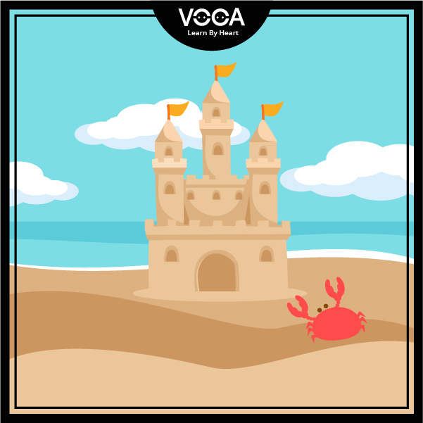 What are you going to do this summer? What are you going to do this summer?