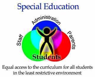 SPECIAL EDUCATION - SPEAKING & LISTENING 