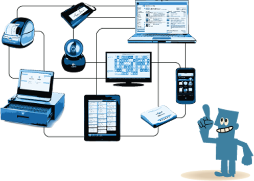 TECHNOLOGY AND YOU - LANGUAGE FOCUS