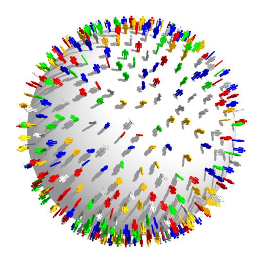 WORLD POPULATION - LISTENING & SPEAKING WORLD POPULATION - LISTENING & SPEAKING
