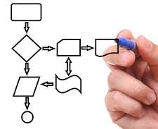 ACTIONS & PROCESSES 1 ACTIONS & PROCESSES 1