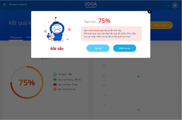 Kết quả kiểm tra