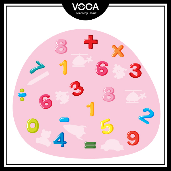 Preparation for a Math examination