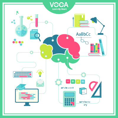 Understand one's culture