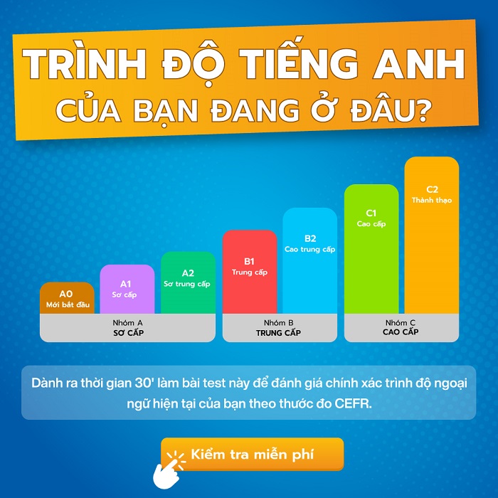 Kiểm tra trình độ tiếng Anh