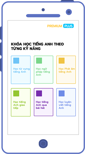Thư viện khóa học tiếng Anh Thư viện khóa học tiếng Anh