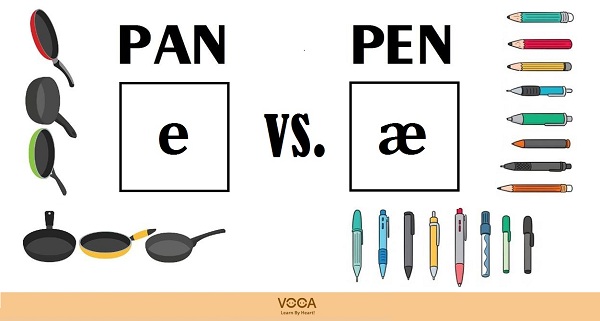 Học phát âm cùng VOCA Pronunciation: Nguyên âm /e/ và nguyên âm /æ/