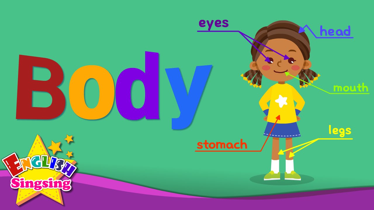 Tiếng Anh trẻ em | Học từ vựng chủ đề: Cơ thể
