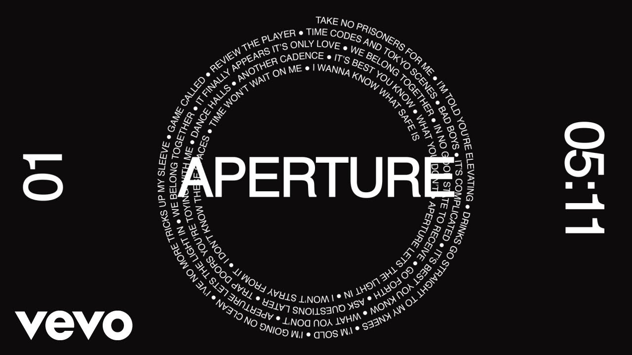 Lời dịch bài hát Aperture