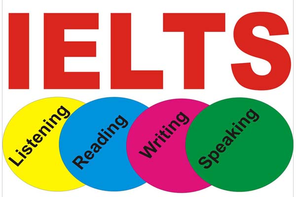 ngữ pháp tiếng Anh luyện thi IELTS