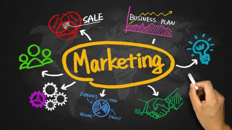 Từ vựng Tiếng Anh chuyên ngành Marketing