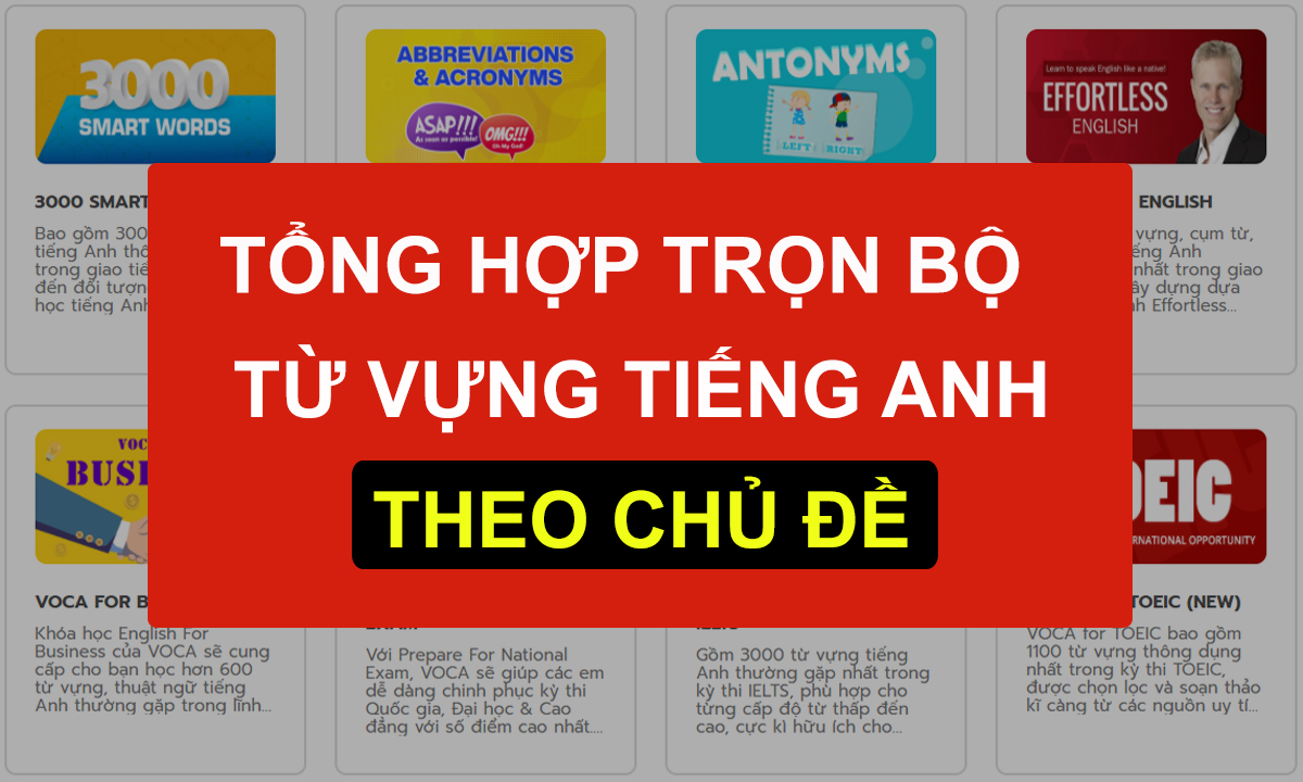 Tổng hợp trọn bộ từ vựng tiếng Anh theo chủ đề