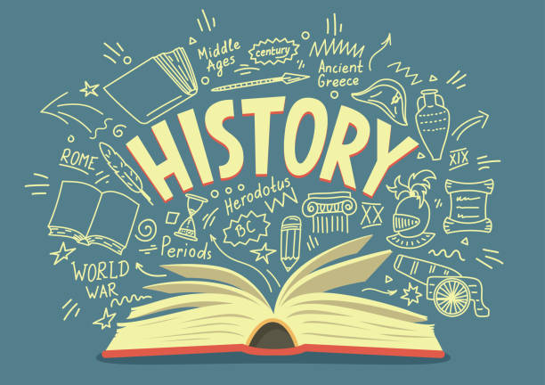 Từ vựng IELTS theo chủ đề History