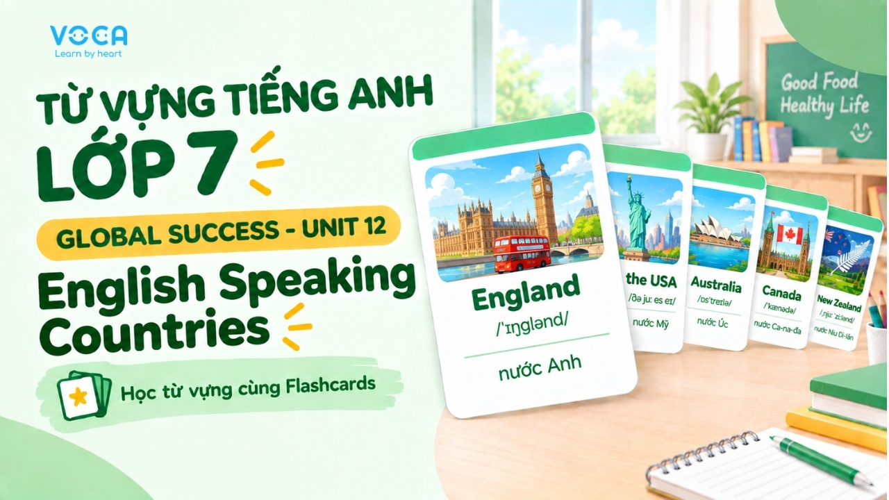 Từ vựng tiếng Anh lớp 7 Global Success Unit 12: English Speaking Countries