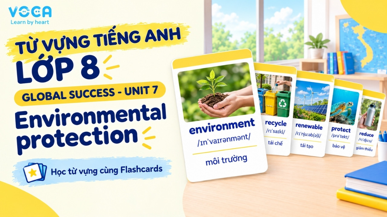 Từ vựng tiếng Anh lớp 8 Global Success Unit 7: Environmental protection